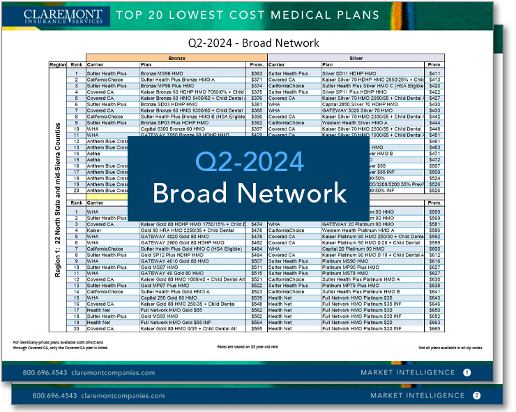 Broad Network Plan Report